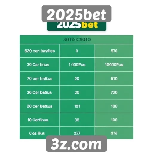 Comparação de bônus e promoções no 2025bet